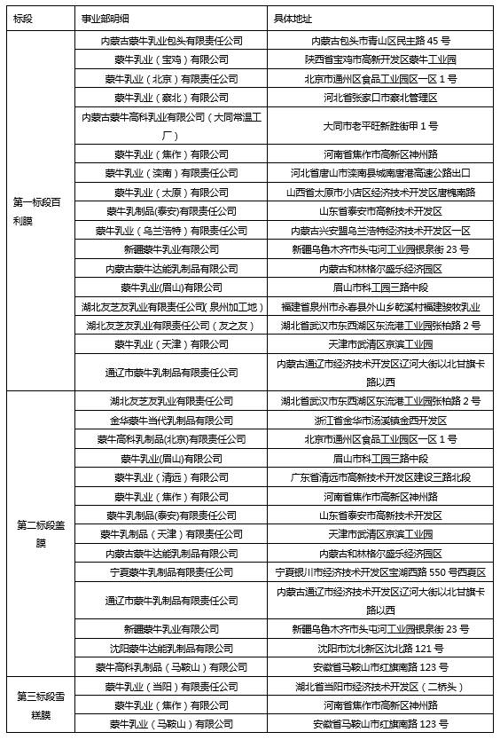 育苗袋招投标全流程解析，从采购到管理深度探讨