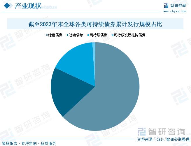 育苗袋发展现状及趋势分析