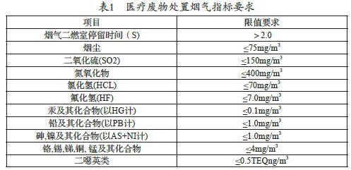 花卉育苗袋换算全解析，从基础到进阶的详细指南