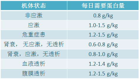 育苗营养袋配置表及其应用详解