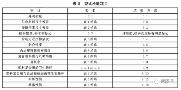 咖啡育苗袋的尺码标准及其应用指南