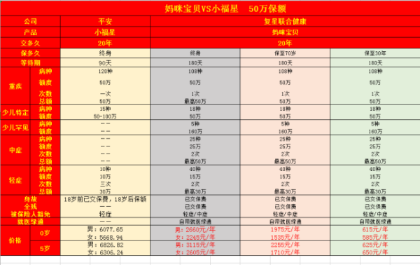 育苗袋直径计算法及应用指南