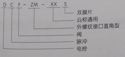 套定额育苗袋直径的重要性及其应用探讨