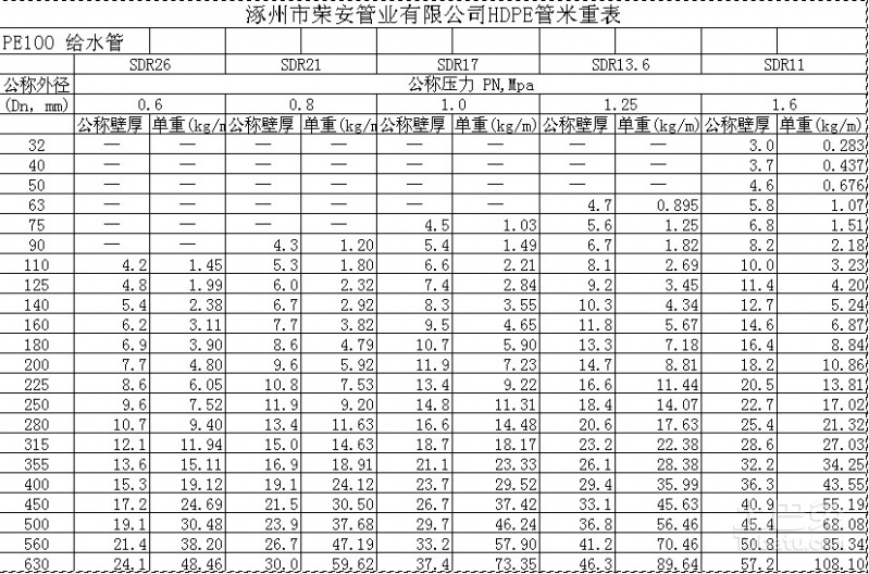 常用育苗袋尺寸规格及其应用概览