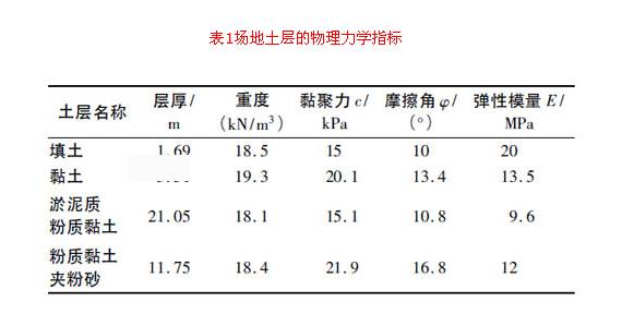 农业育苗技术，育苗袋尺寸对育苗效果的影响探讨