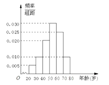 育苗袋尺寸计算方法及其应用简介