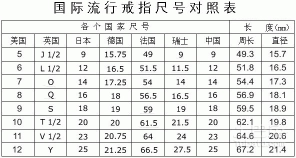 花卉育苗袋规格表及其应用详解