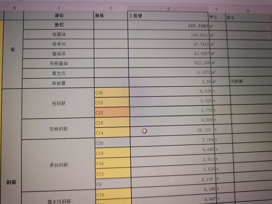 广东定额育苗袋计算方法指南