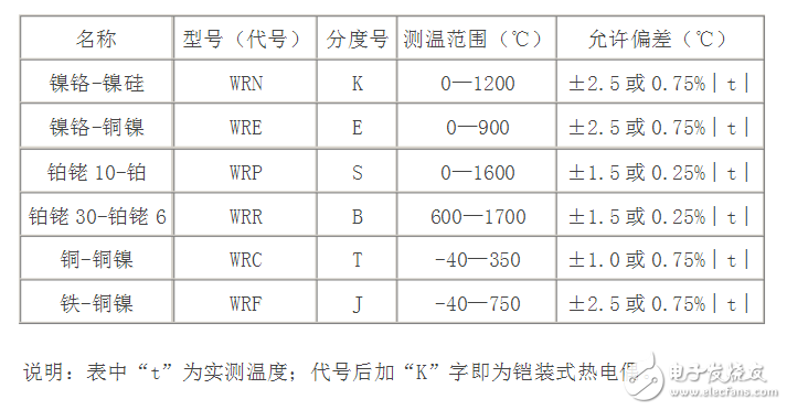 常用育苗袋尺寸规格表及其应用概览