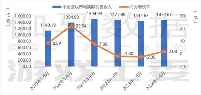 黑色育苗袋市场分析