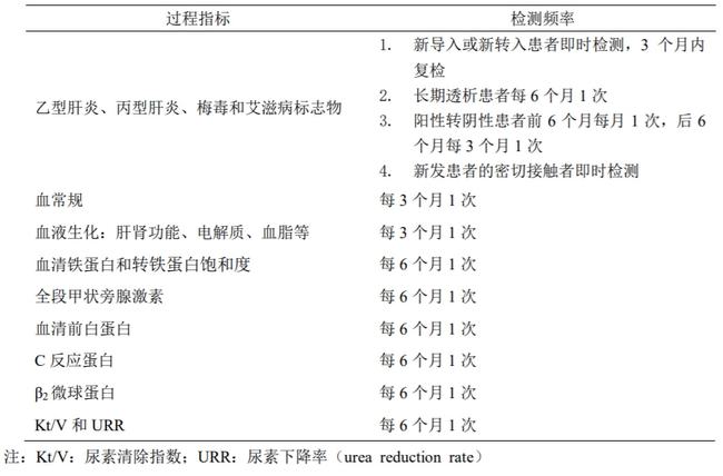 大容量营养袋苗育苗规程详解