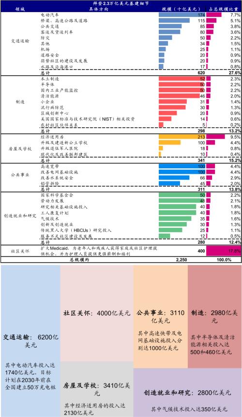 育苗袋老化时间的研究探讨