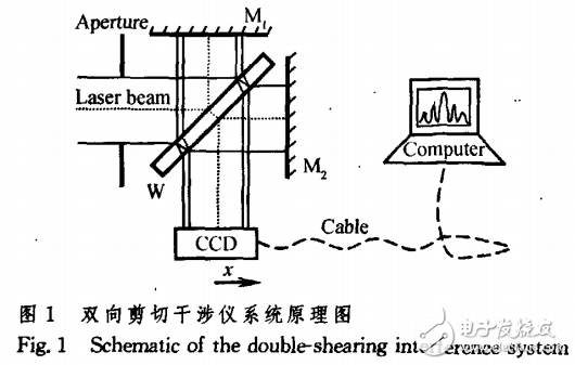 育苗袋裁剪器使用指南