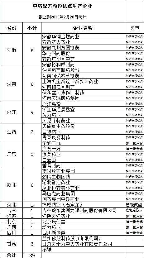 育苗袋塑料颗粒配方与生产工艺研究探讨