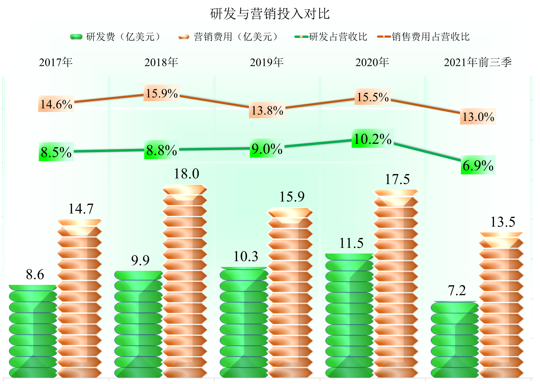 育苗袋制作成本与效益的平衡点分析，如何确定合适的制作成本？