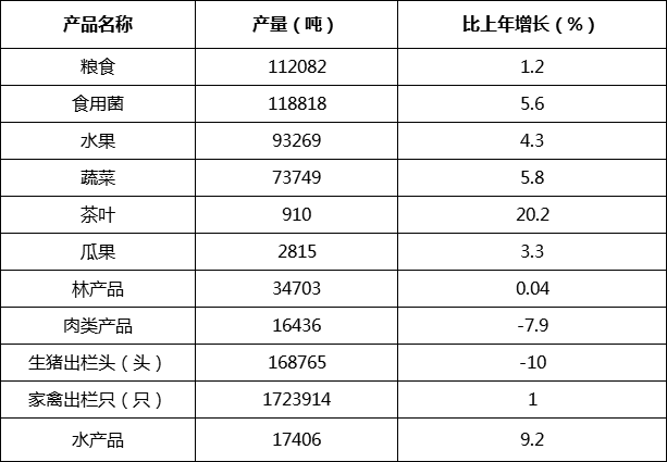 营养袋育苗成本计算公式的应用详解