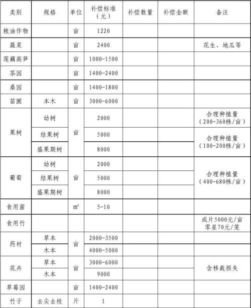 2025年2月21日 第3页