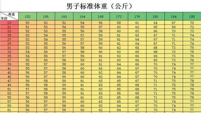 育苗袋国家标准及规格表全面解析