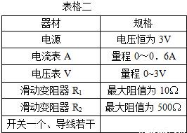 育苗袋大小的影响因素探究，关联因素、应用策略解析