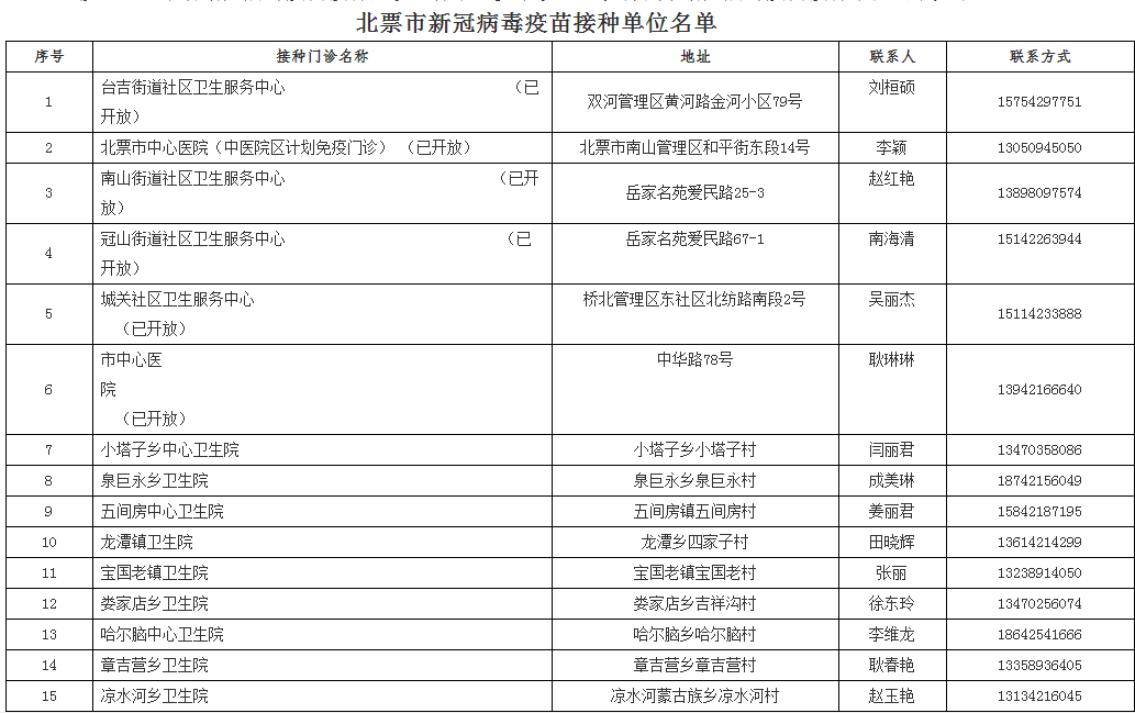 不同种类蜂窝育苗袋的对比研究，哪种蜂窝育苗袋更优？