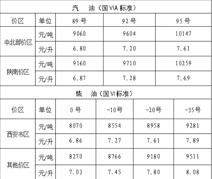 陕西育苗袋批发价目表详解，影响因素与价格分析