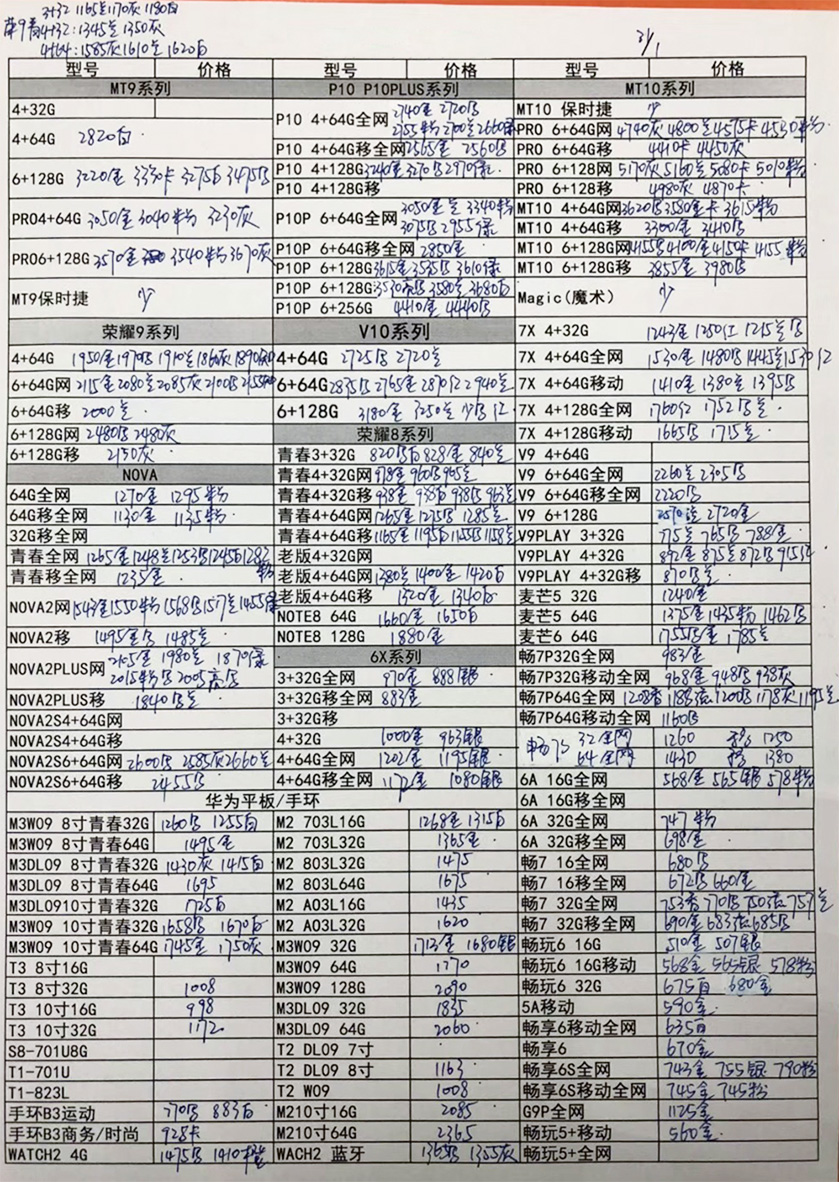 育苗袋批发报价单编写指南与指南要点解析