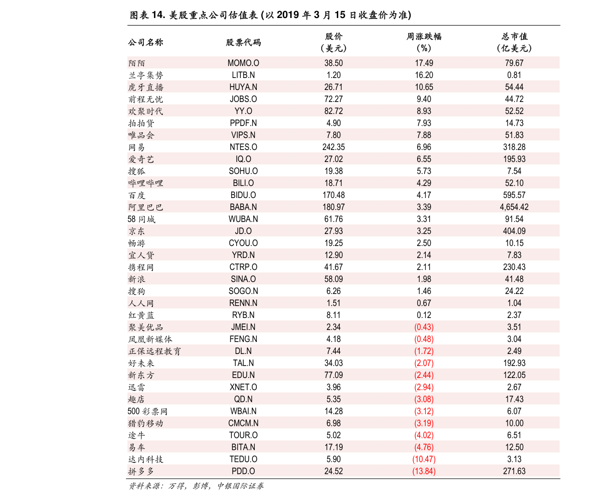 最新育苗袋批发价目表全面解析