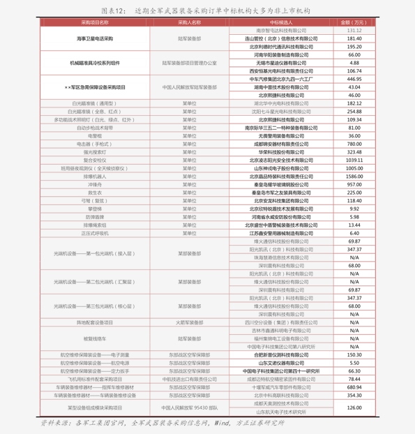 甘肃育苗袋最新批发价目动态解析