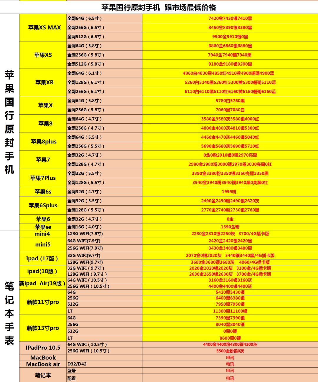 最新育苗袋批发价目表与图片参考大全